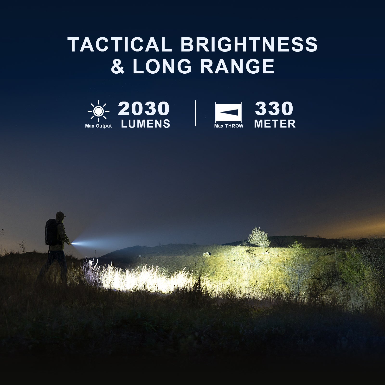 Powertac M5 Gen3 Tactical EDC Flashlight | 2030 Lumens