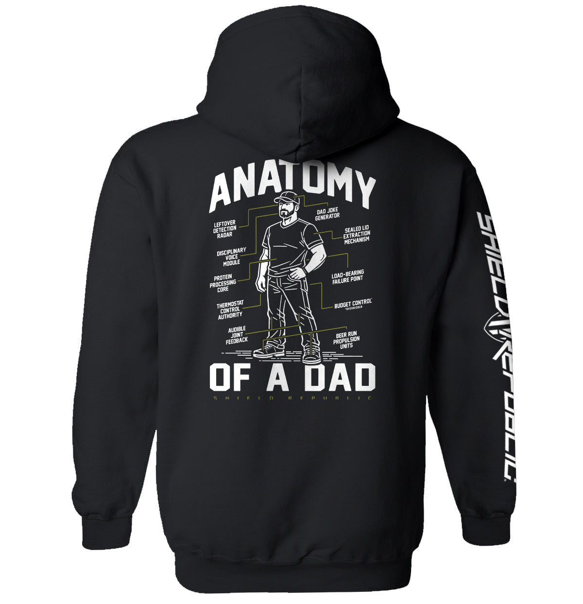 Anatomy of a Dad
