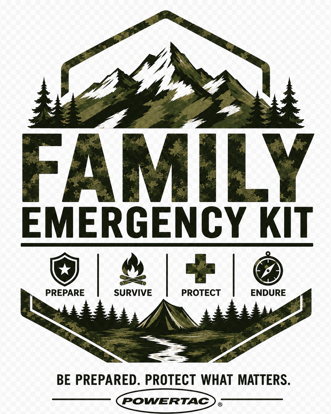 Family Emergency Kit