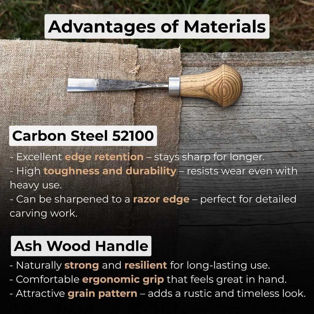 Straight Carving Gouge with Palm Handle – 12 mm (0.47 inches)